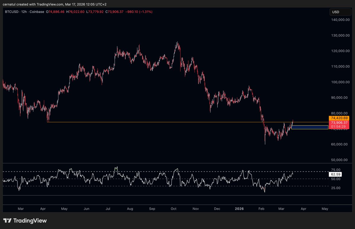 Cernat 🏴☠️ tweet media