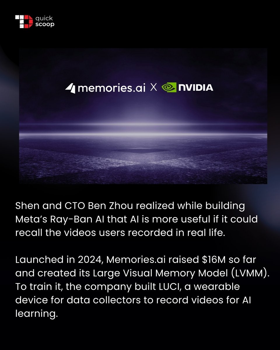 TechDogs Inc tweet media