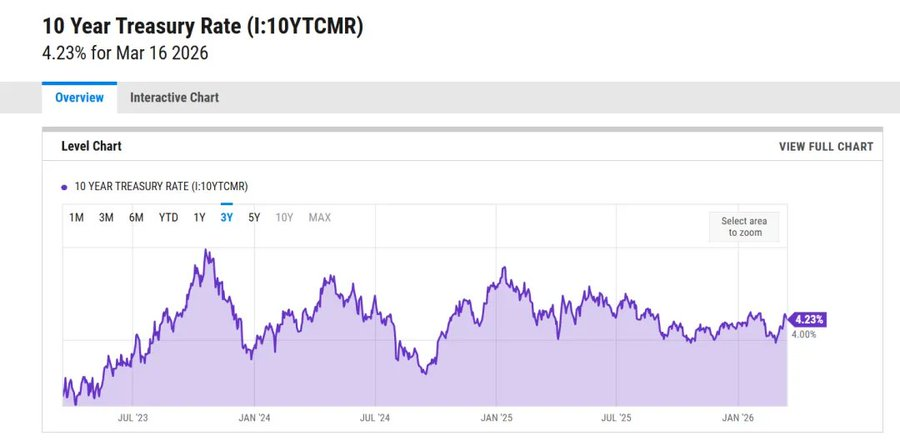 미국 주식 투자 사이트 tweet media