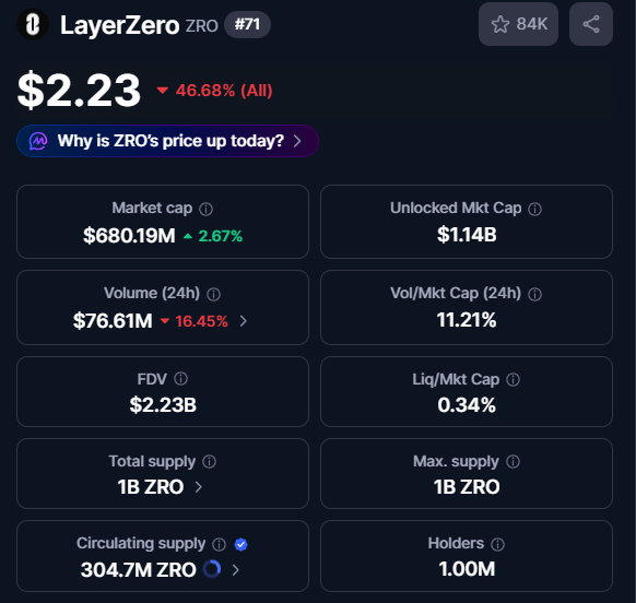 White Devil tweet media