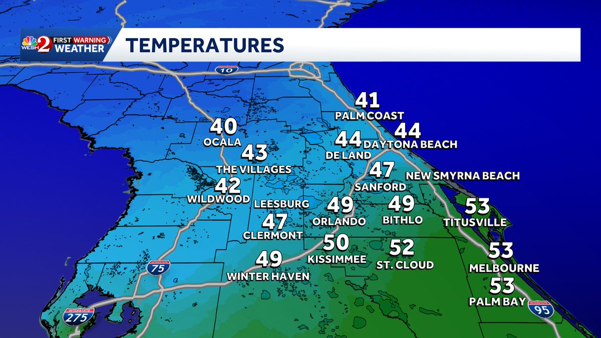 CamTranTV's tweet image. A chilly start to your St. Patrick's Day morning! The temps we're seeing are about 25 degrees colder than yesterday morning!
#wesh #weather #cold #front #Tuesday
