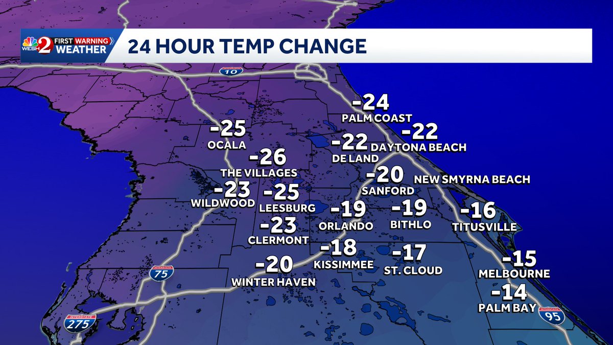 CamTranTV's tweet image. A chilly start to your St. Patrick's Day morning! The temps we're seeing are about 25 degrees colder than yesterday morning!
#wesh #weather #cold #front #Tuesday