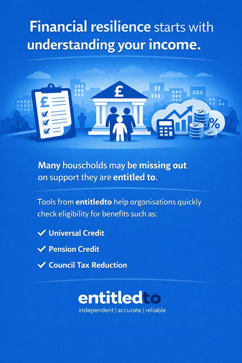 entitledto tweet media