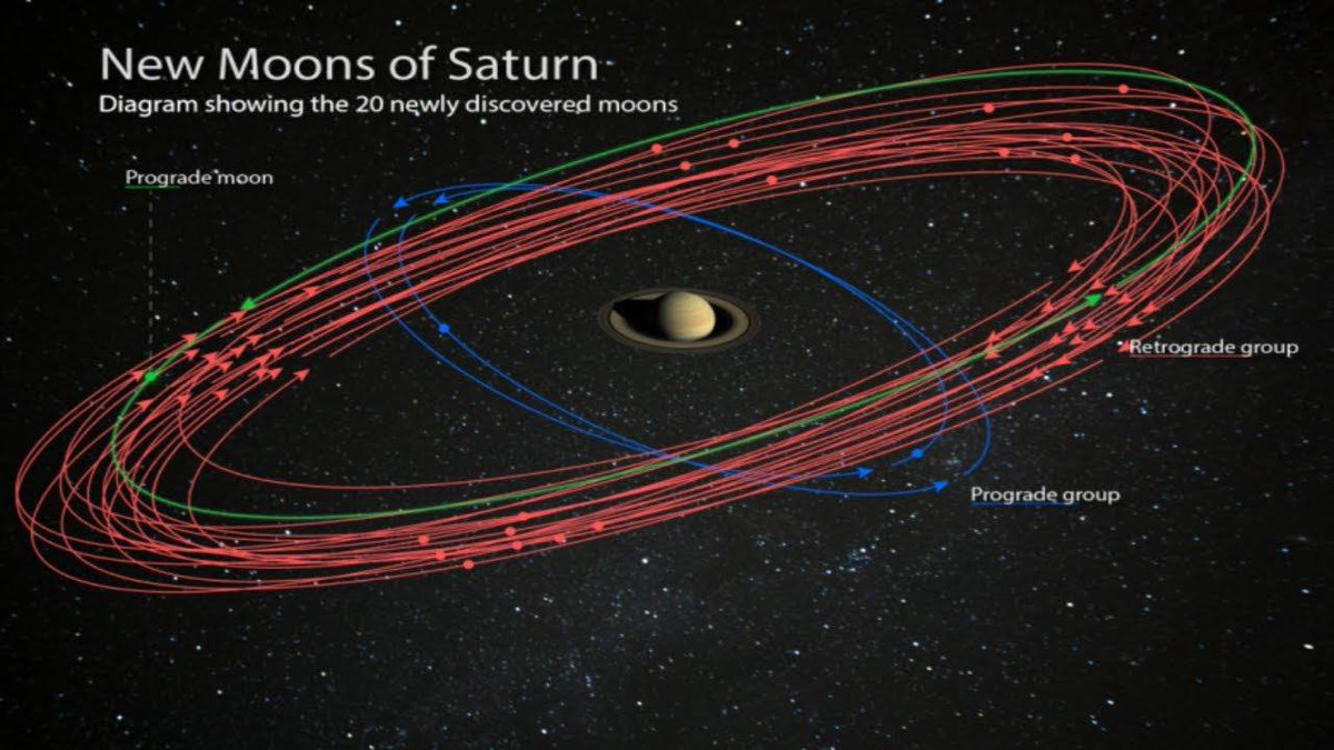 Star Walk tweet media