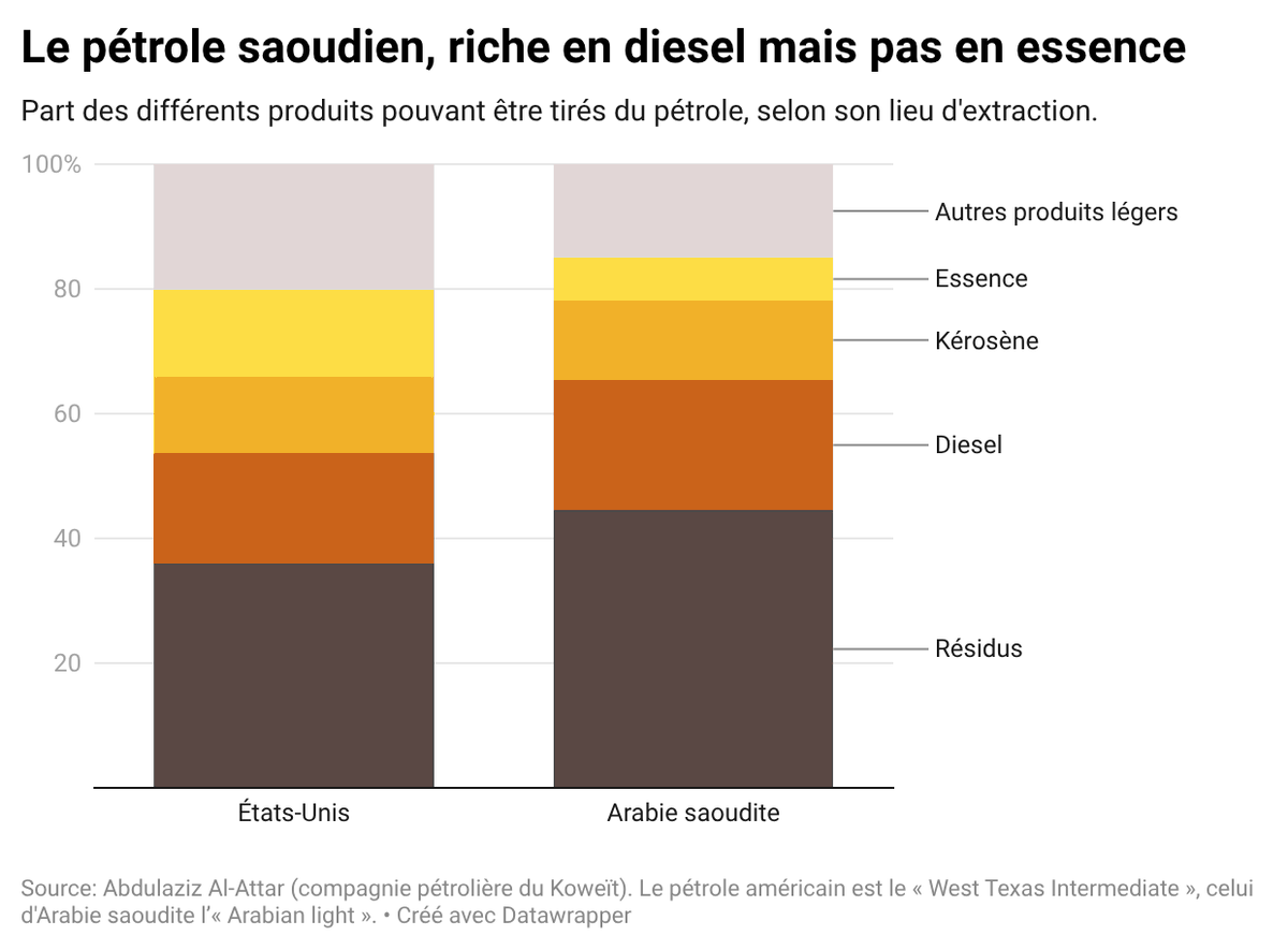 Sébastien Grob tweet media