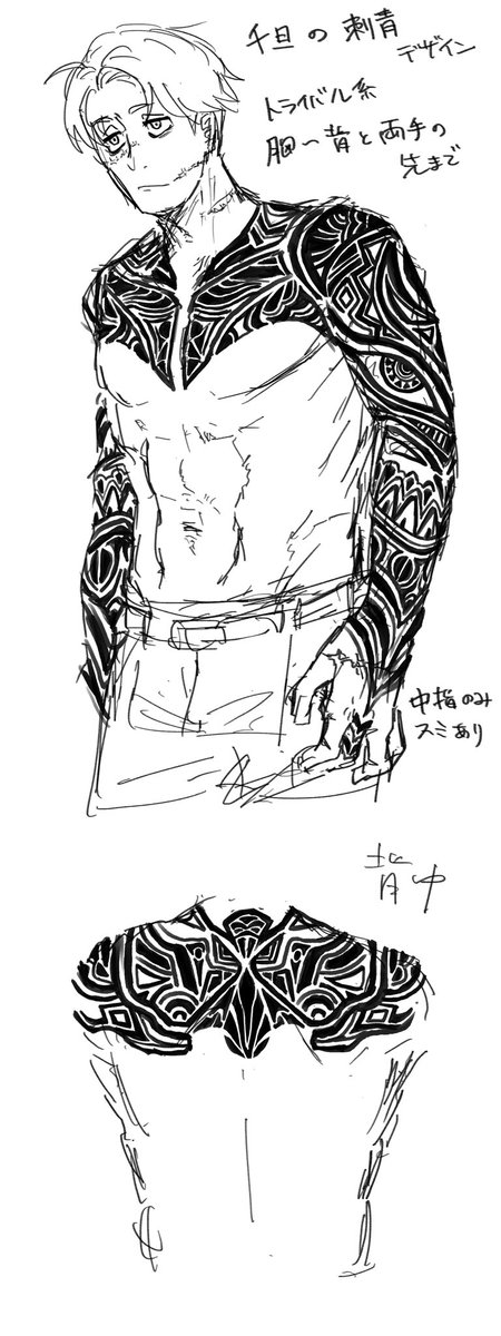 #とかげ宅
にんでろKPC〜‼️モチーフはヤシガニです🌴🐚
95%ぐらい隠れるけど刺青もデザインした