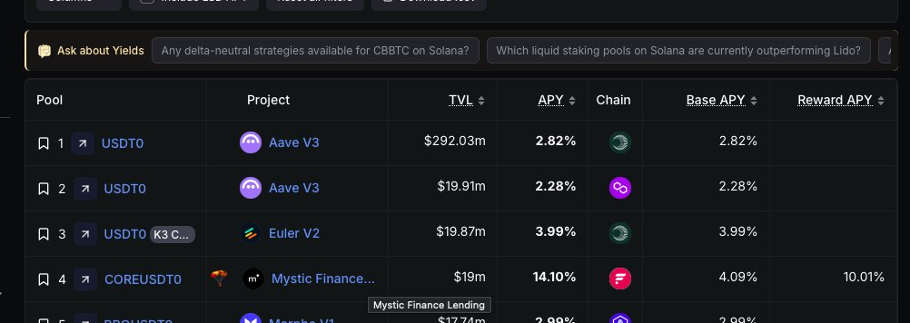 amiiiii ☀️ tweet media
