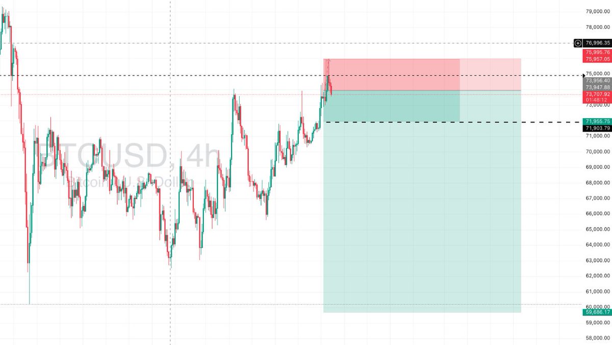 Crypto Planeta 🛸🇵🇱 tweet media