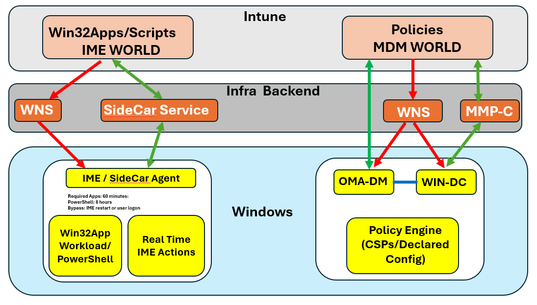 Rudy Ooms tweet media