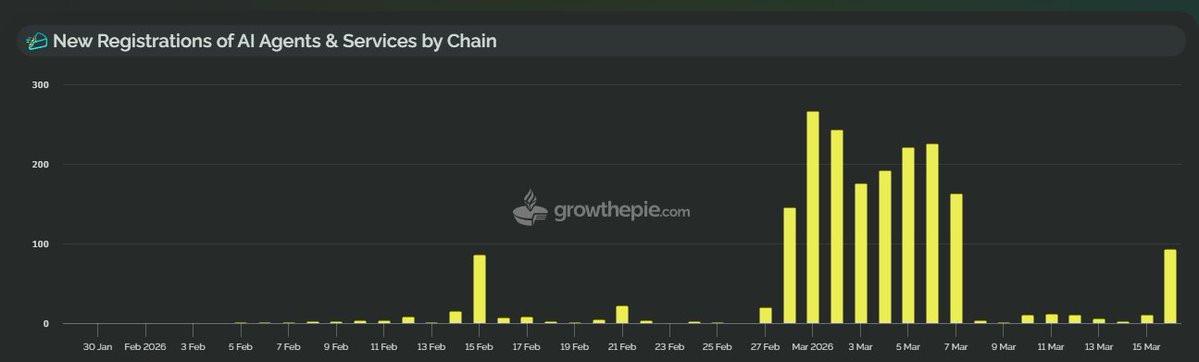 SuperchainEco.eth tweet media