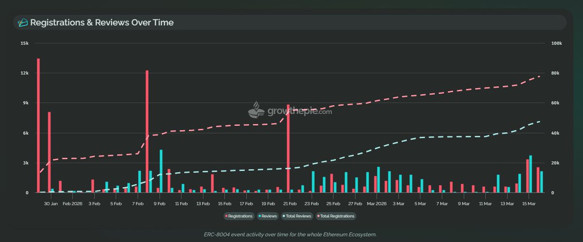 SuperchainEco.eth tweet media