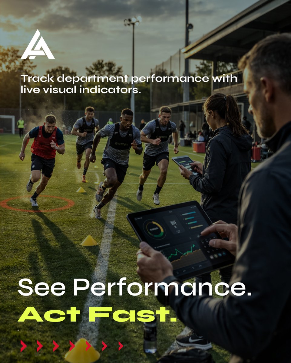 Action Apps tweet media