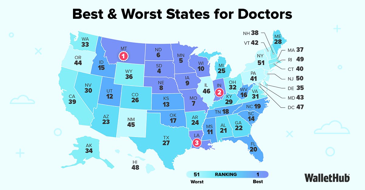 WalletHub tweet media