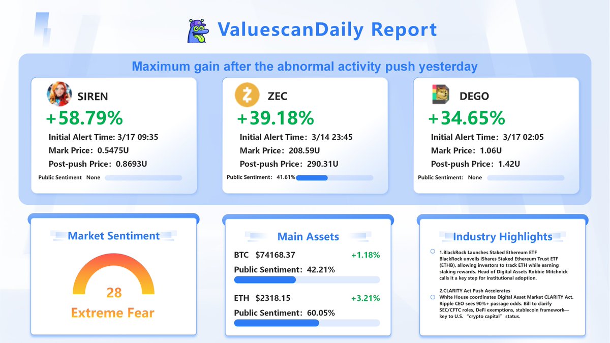 valuescan tweet media