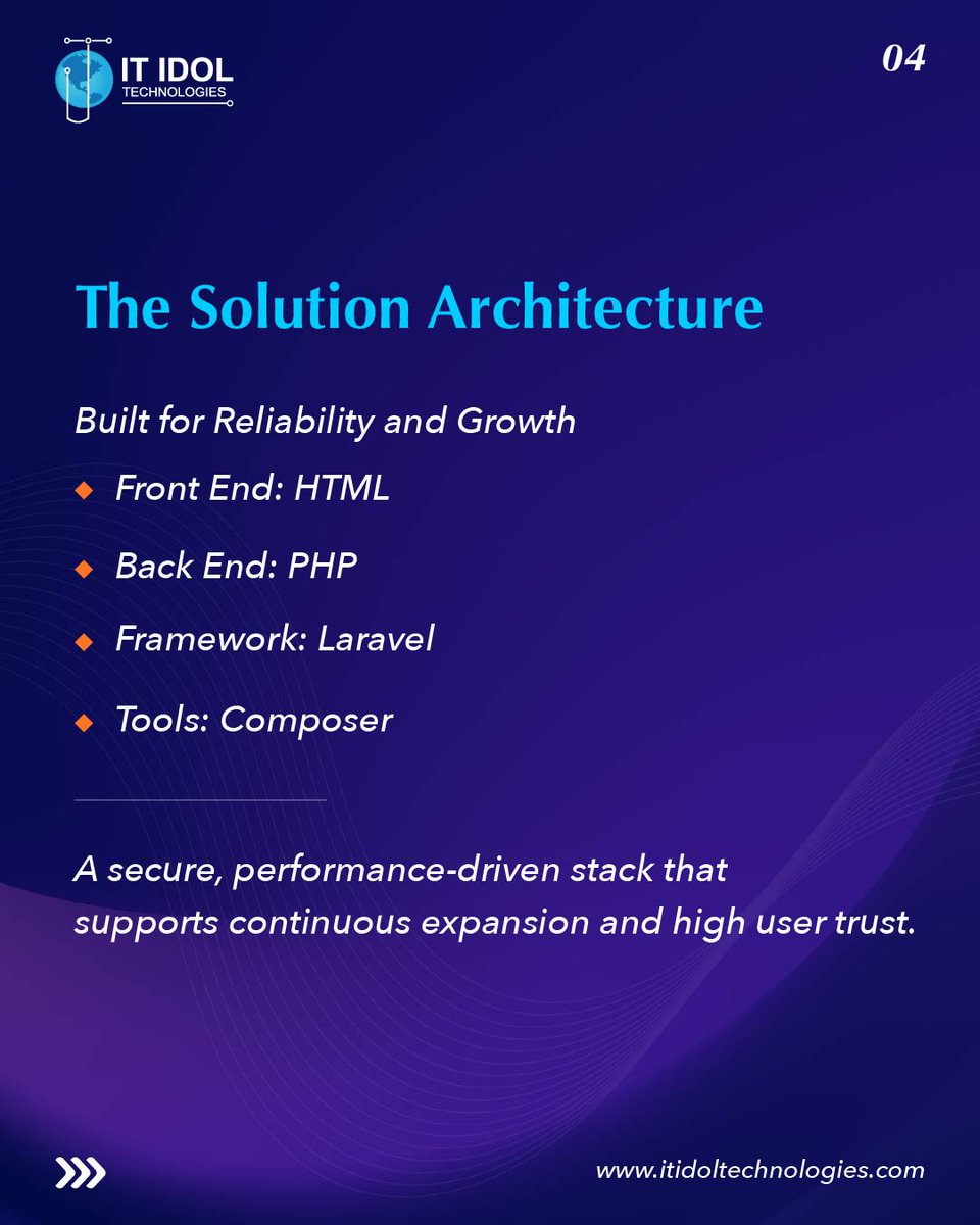 IT Idol Technologies tweet media