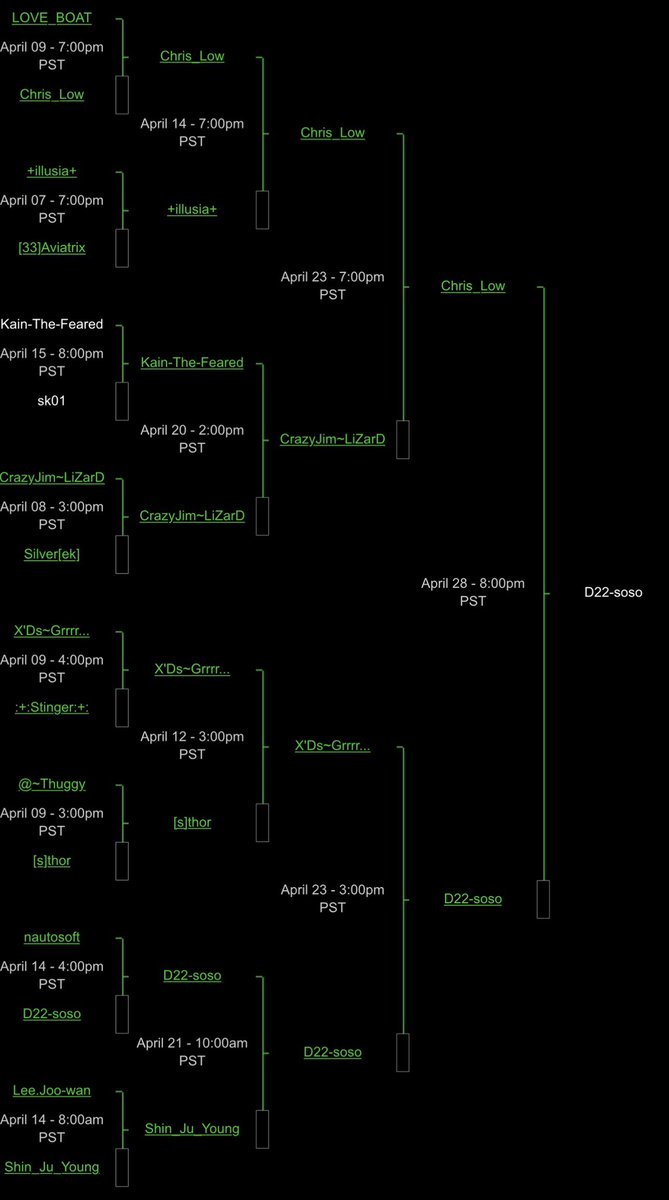 Wayne "D22-soso" Chiang tweet media