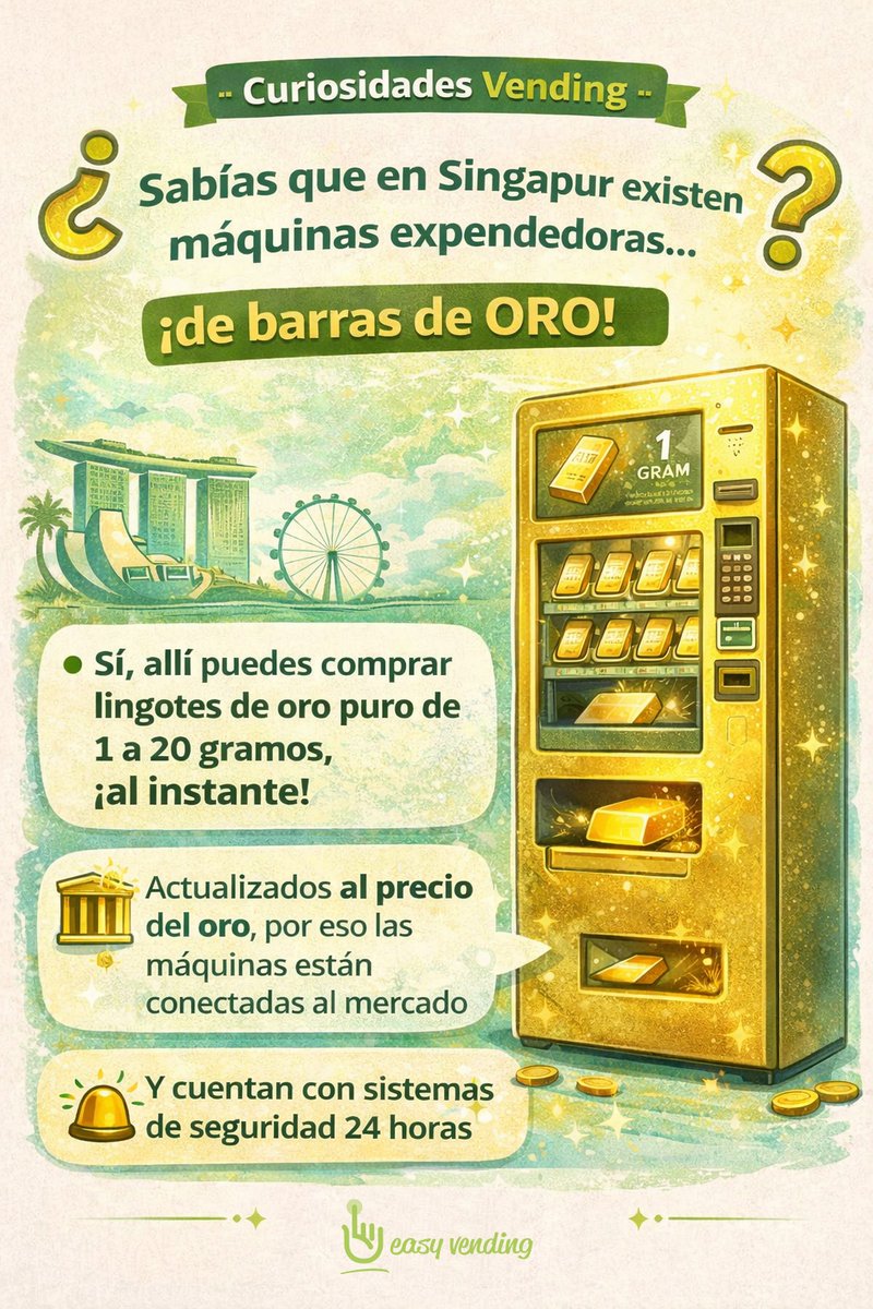 #easyvending tweet media