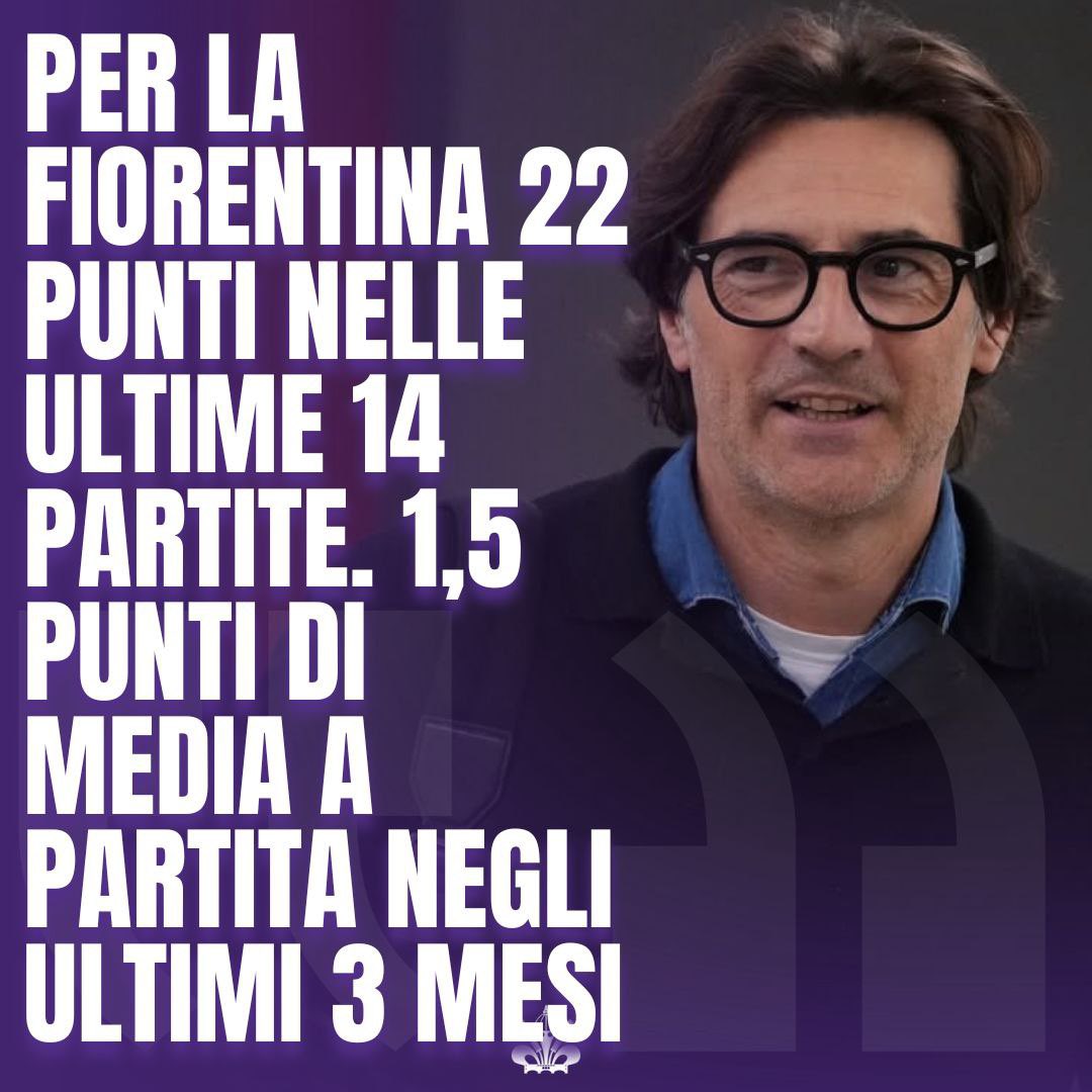 Passione Fiorentina tweet media