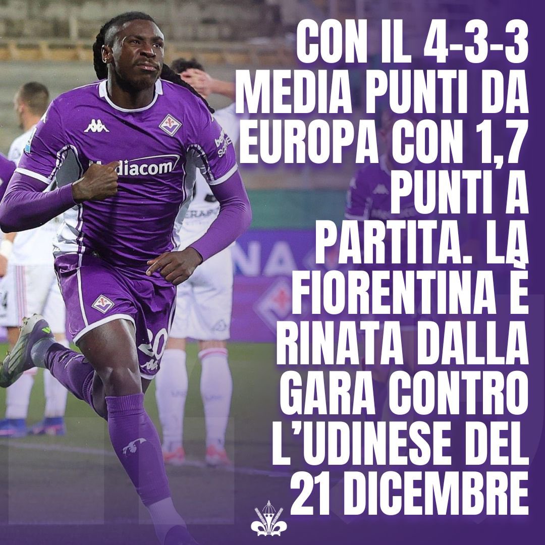 Passione Fiorentina tweet media