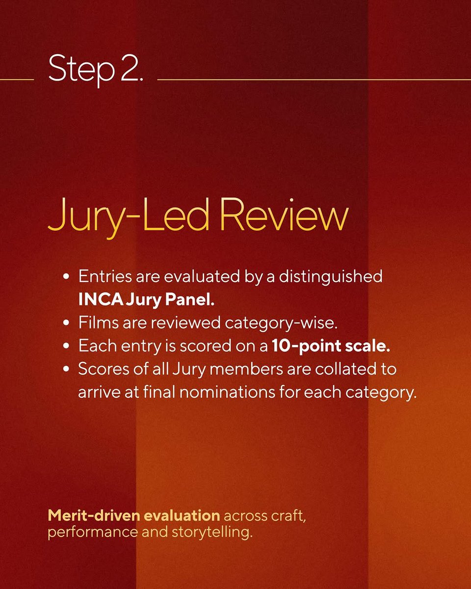 Indian National Cine Academy tweet media