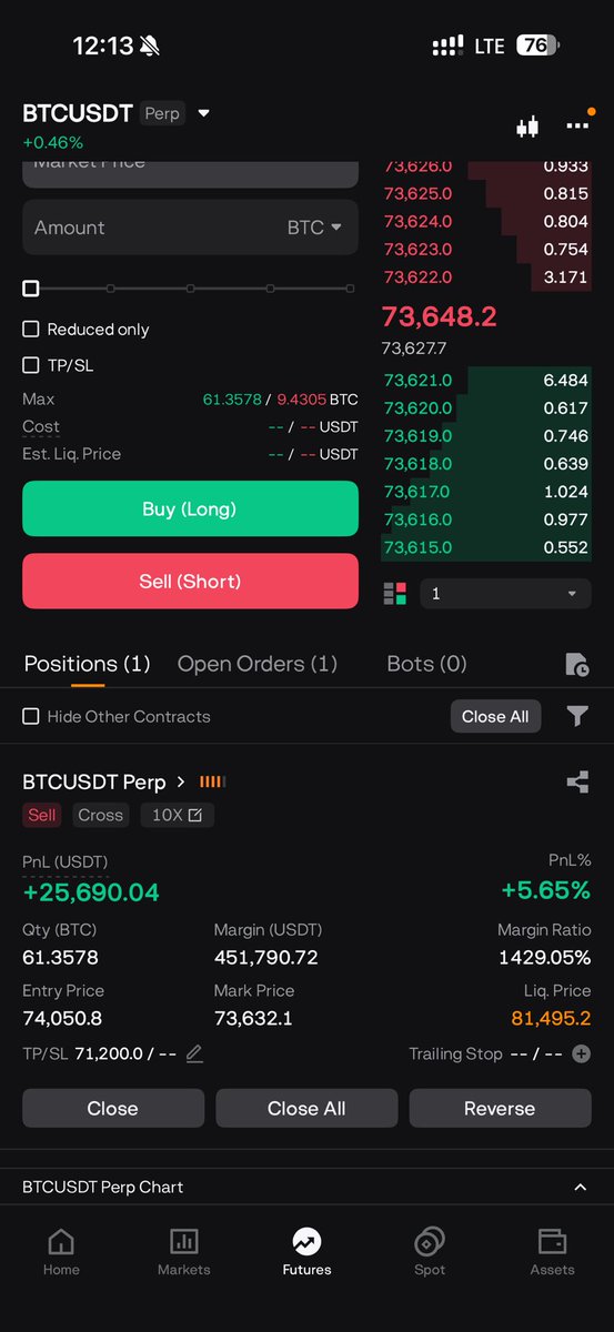 ChentoTrades's tweet photo. Shorted $BTC sl pushed BE https://t.co/H36DVIsb8h