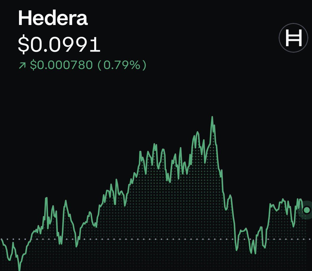 BLOBZ ༼ つ ◕_◕ ༽つ✨ tweet media