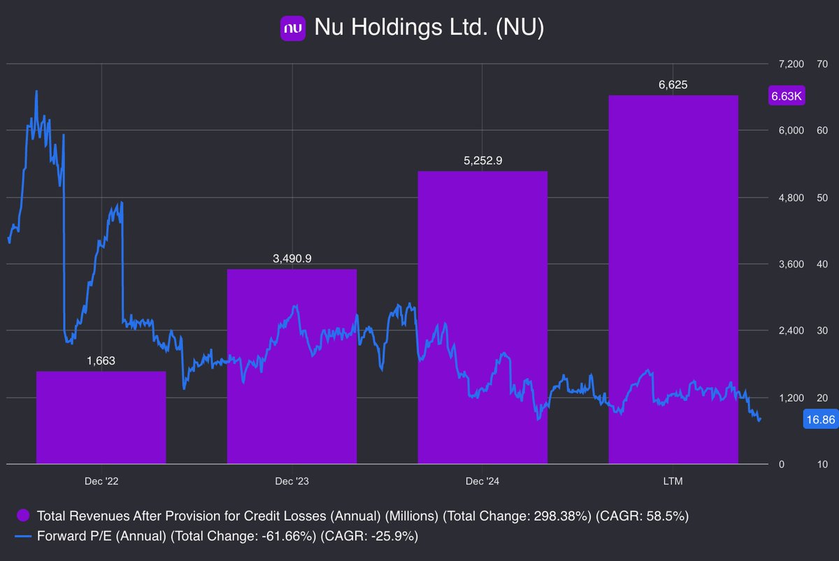 Oguz Erkan tweet media