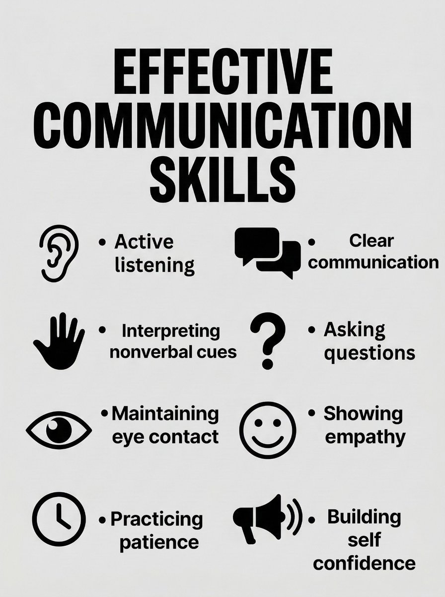 cooltechtipz's tweet photo. Communication that builds confidence https://t.co/fOLnc7iIlc