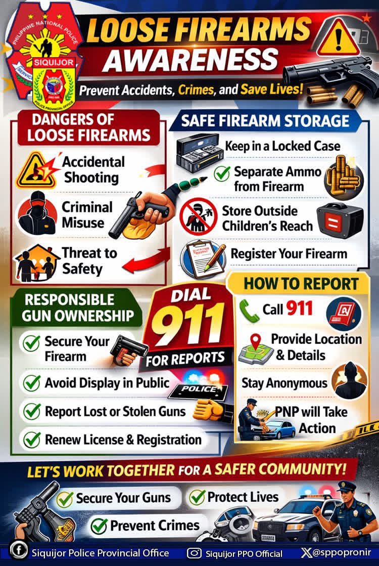 Siquijor PNP, PRO NIR tweet media