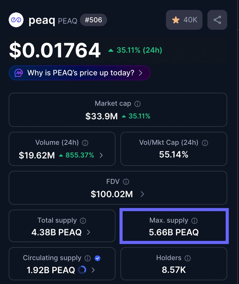 Tak.peaq tweet media