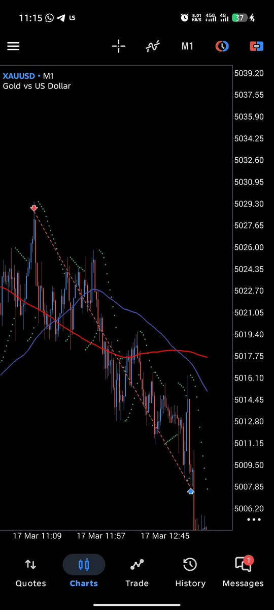 Sage 📈 tweet media