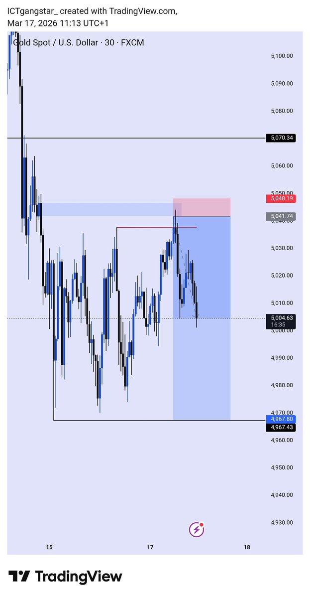 KingstonⓂ️🦅 tweet media