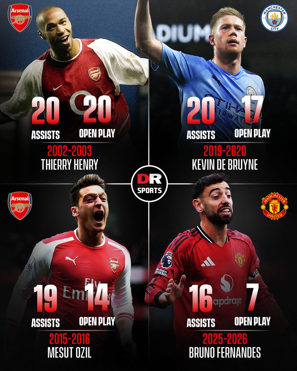 DR Sports tweet media