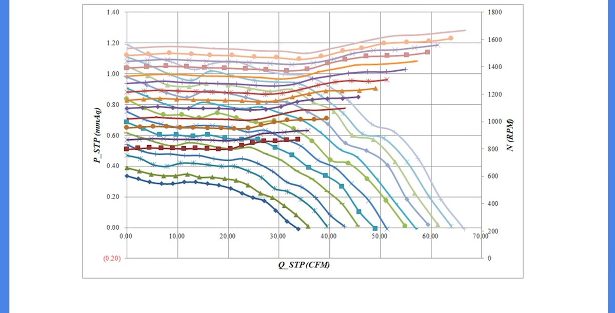 GamersNexus tweet media