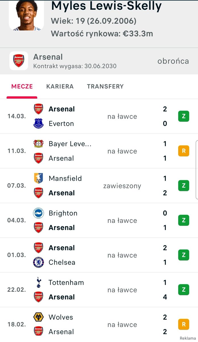 Gabryś #EzeWDom tweet media