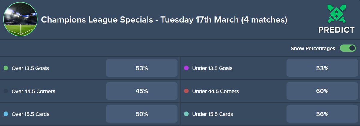 DuelbitsPredict tweet media