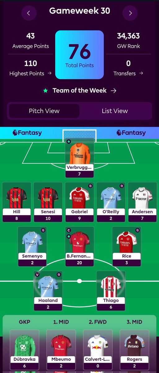 FPL Poll Team tweet media