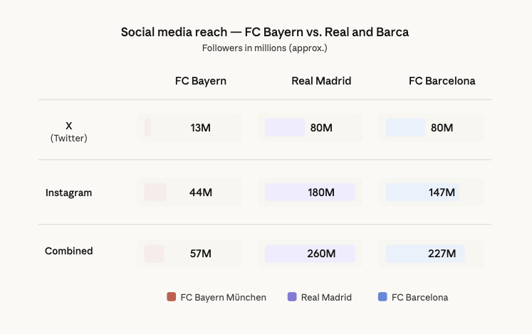 Oliver Pfeiffer tweet media