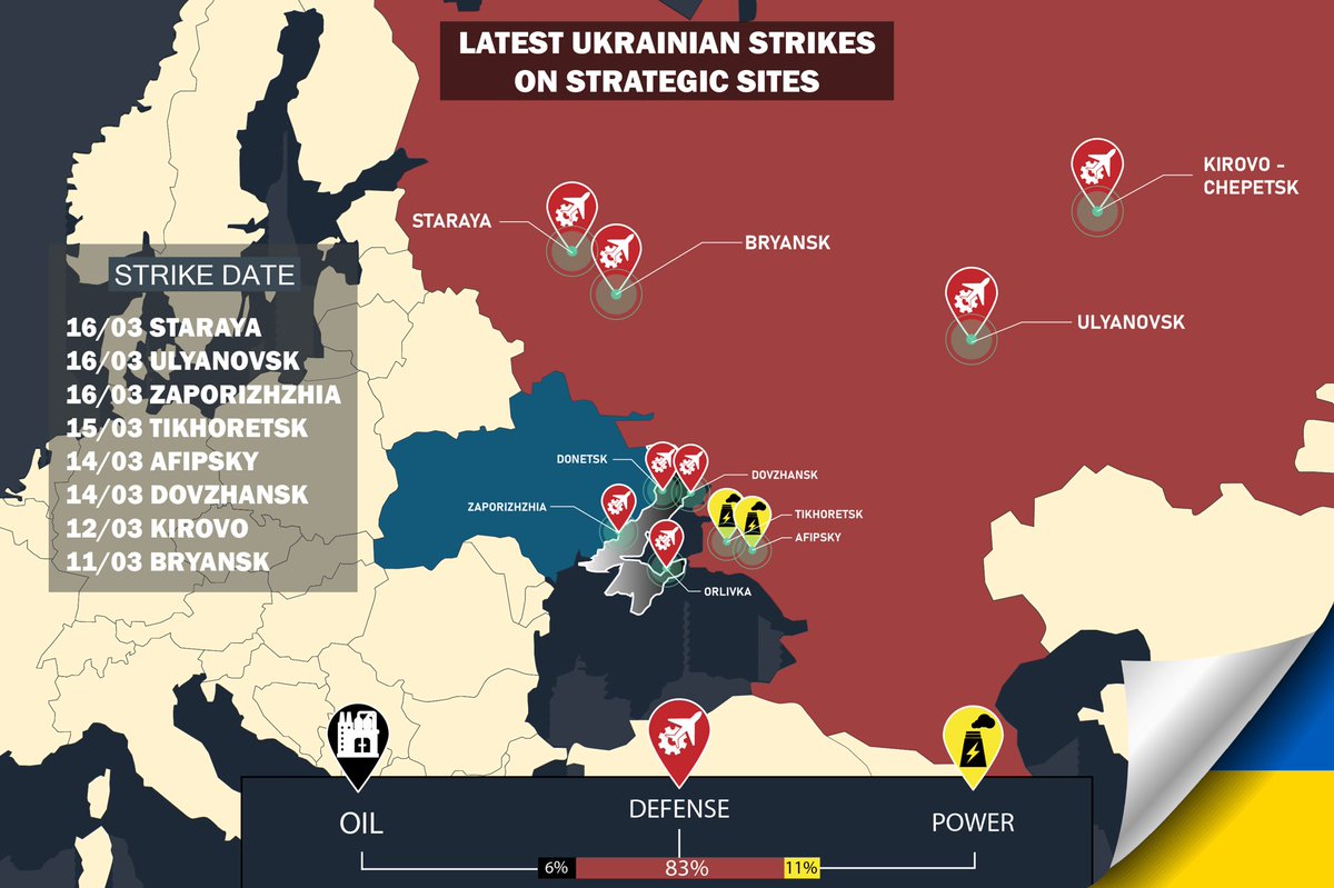 🇬🇧 Doug tweet media