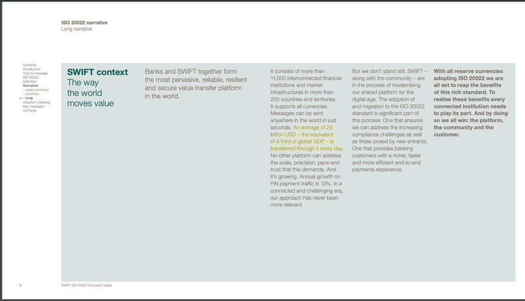 SMQKEDQG's tweet photo. “How much volume would a Ripple–JPM integration bring to the XRPL?”😶‍🌫️

JPMorgan Chase accounts for more than HALF of the payment traffic on SWIFT’s ISO 20022 service.📈

SWIFT moves an average of $29 TRILLION every day.🙇‍♂️

$29T × 365 = 😏💨

Now imagine even a fraction of that flowing through Ripple and the XRPL.💰

This is documented below.⬇️