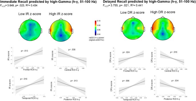 Neuroelectrics tweet media