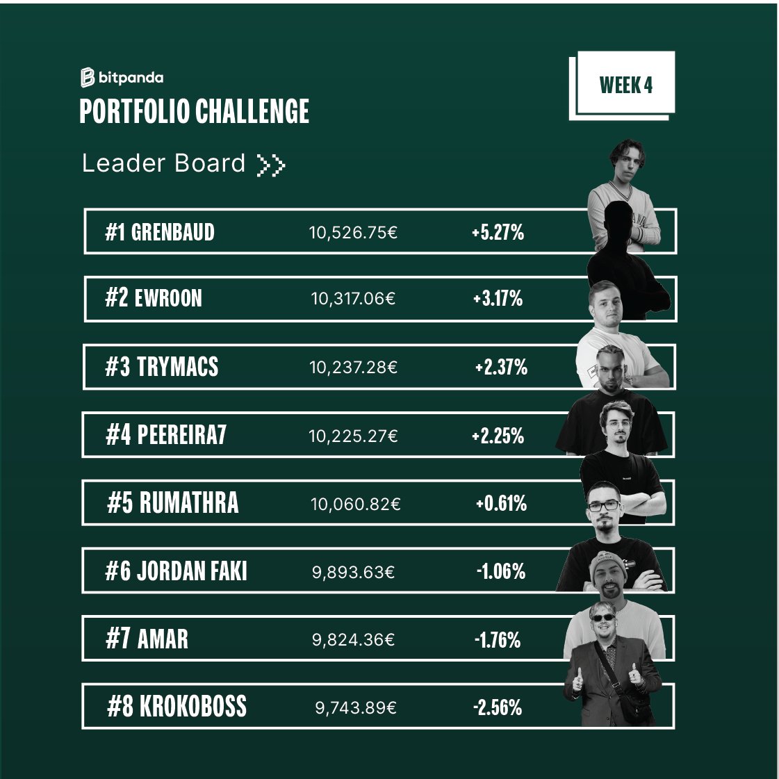 Bitpanda tweet media