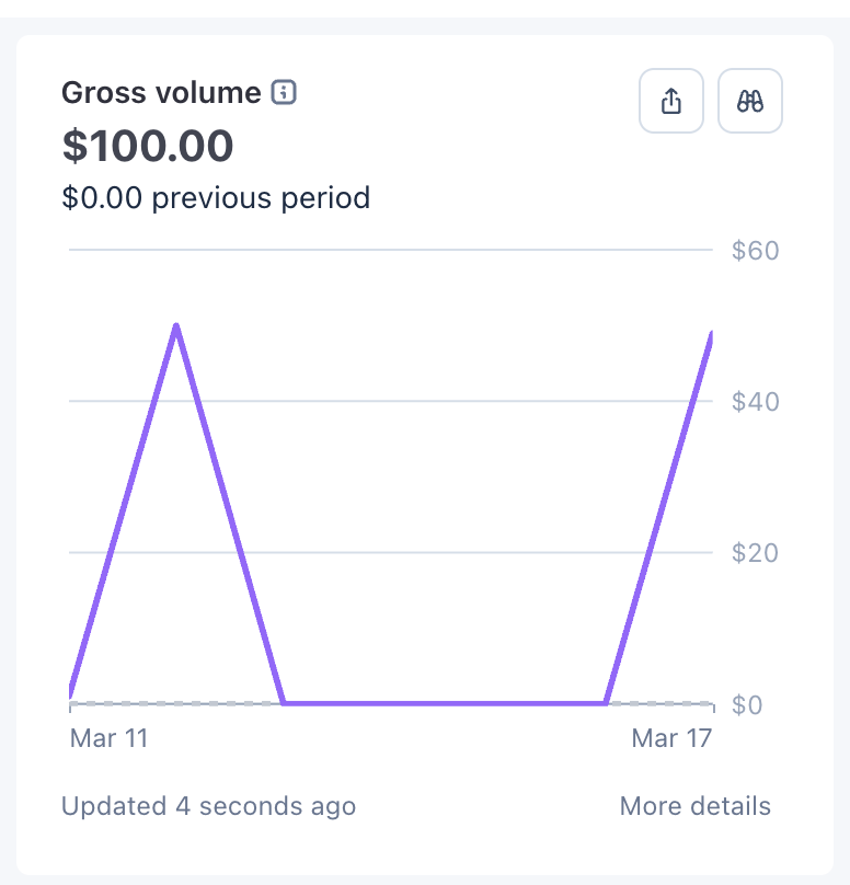 Kai Milstein tweet media