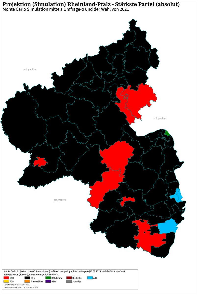 Nicolas Scharioth tweet media