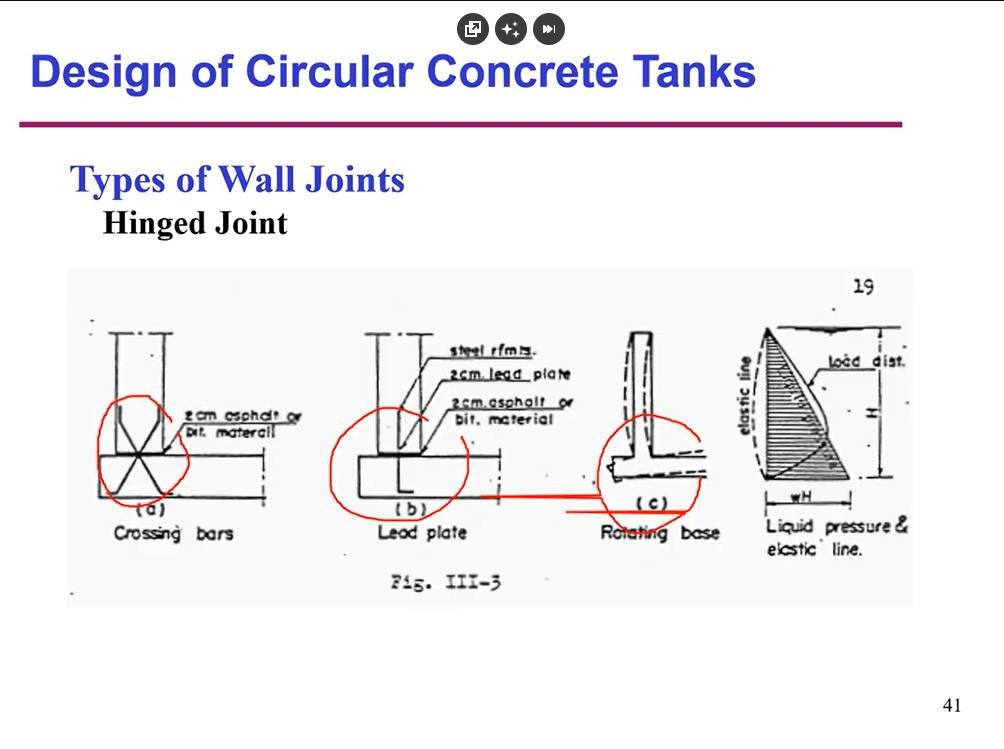 Mohammed AlNamara ⁩ tweet media
