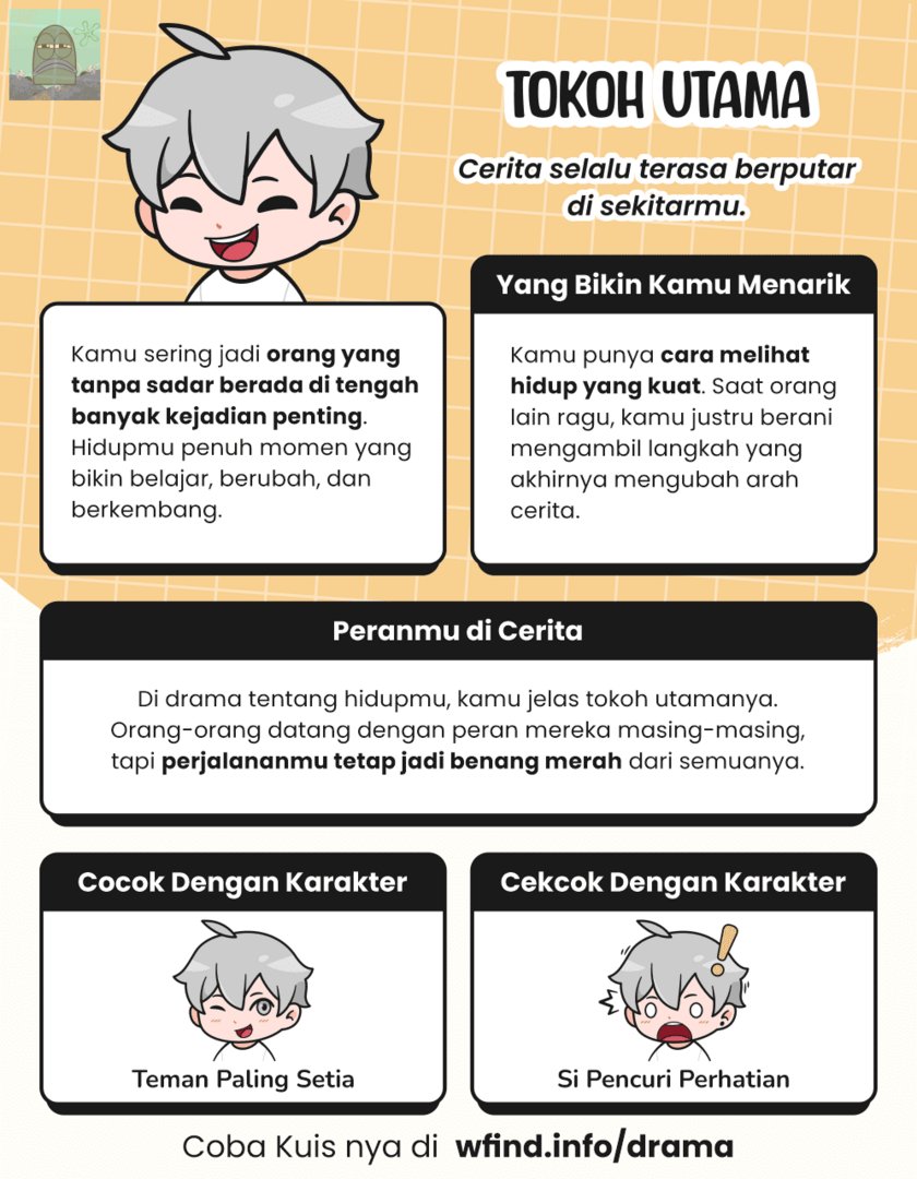tanyakanrl's tweet photo. 💚 gak ekspek jadi tokoh utama 😭 peran kalian jadi apa?
buat seru-seruan aja yaa~ https://t.co/AZgvBlE8eV