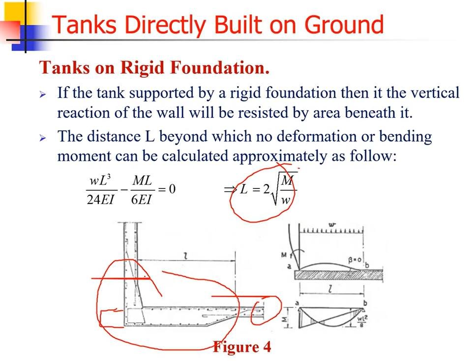 Mohammed AlNamara ⁩ tweet media