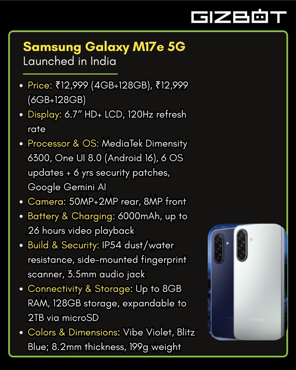 gizbot's tweet image. Samsung Galaxy M17e 5G Launched in India With 6 OS Updates and 6000mAh Battery

#Samsung #samsunggalaxy #smartphone #technology #technews