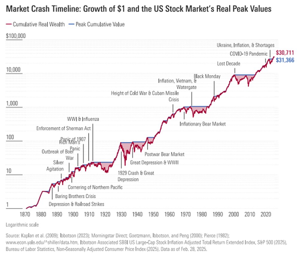 InversiónFácil tweet media