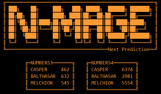 Necoze Support Bot『01』 tweet media
